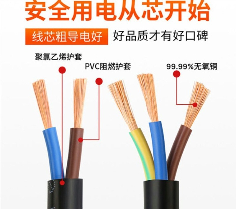【天成線纜】常用電纜知識分享
